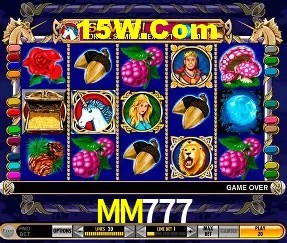 Distribuição de RTP em Jogos de Slot Certificados - Análise de 10.000+ Jogos